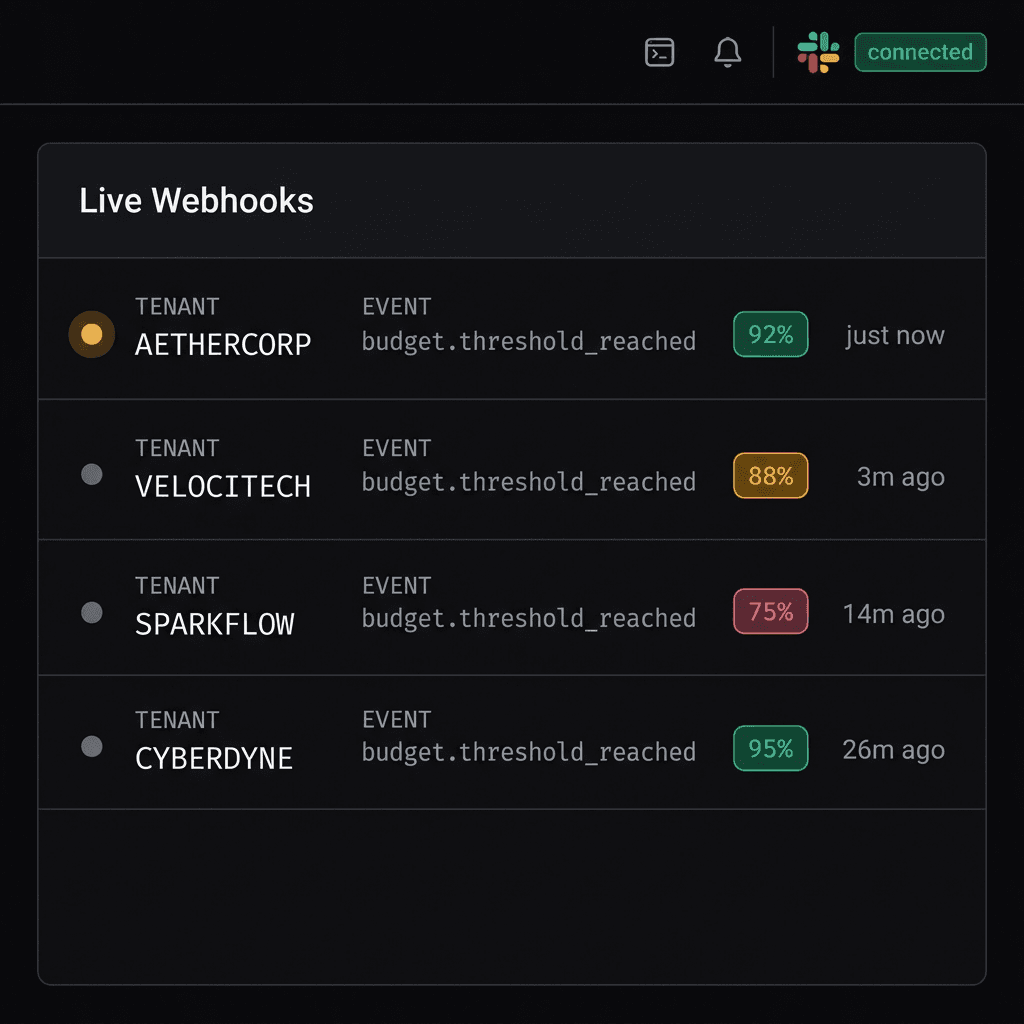 Live Webhooks