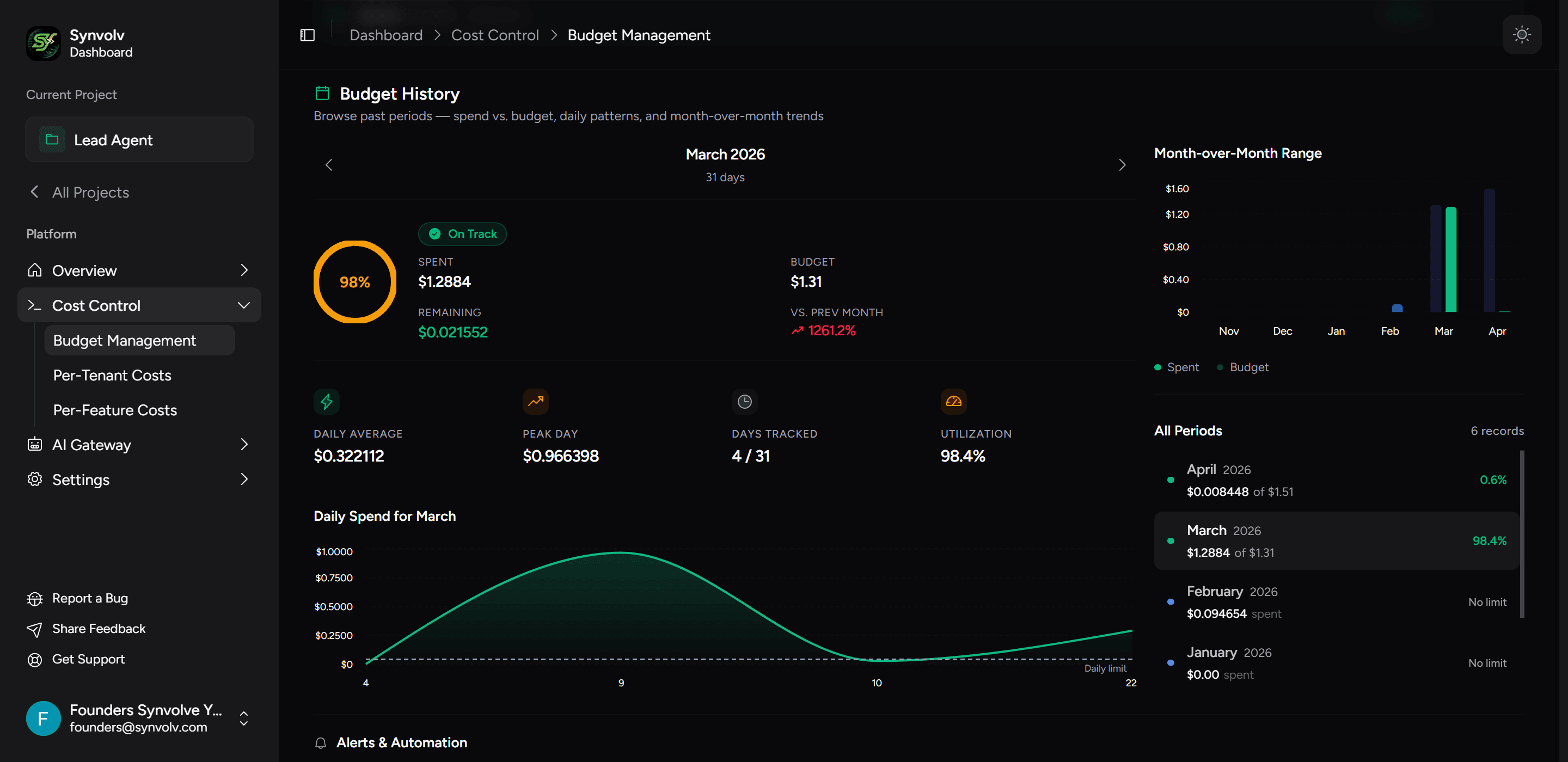 Synvolv runtime console