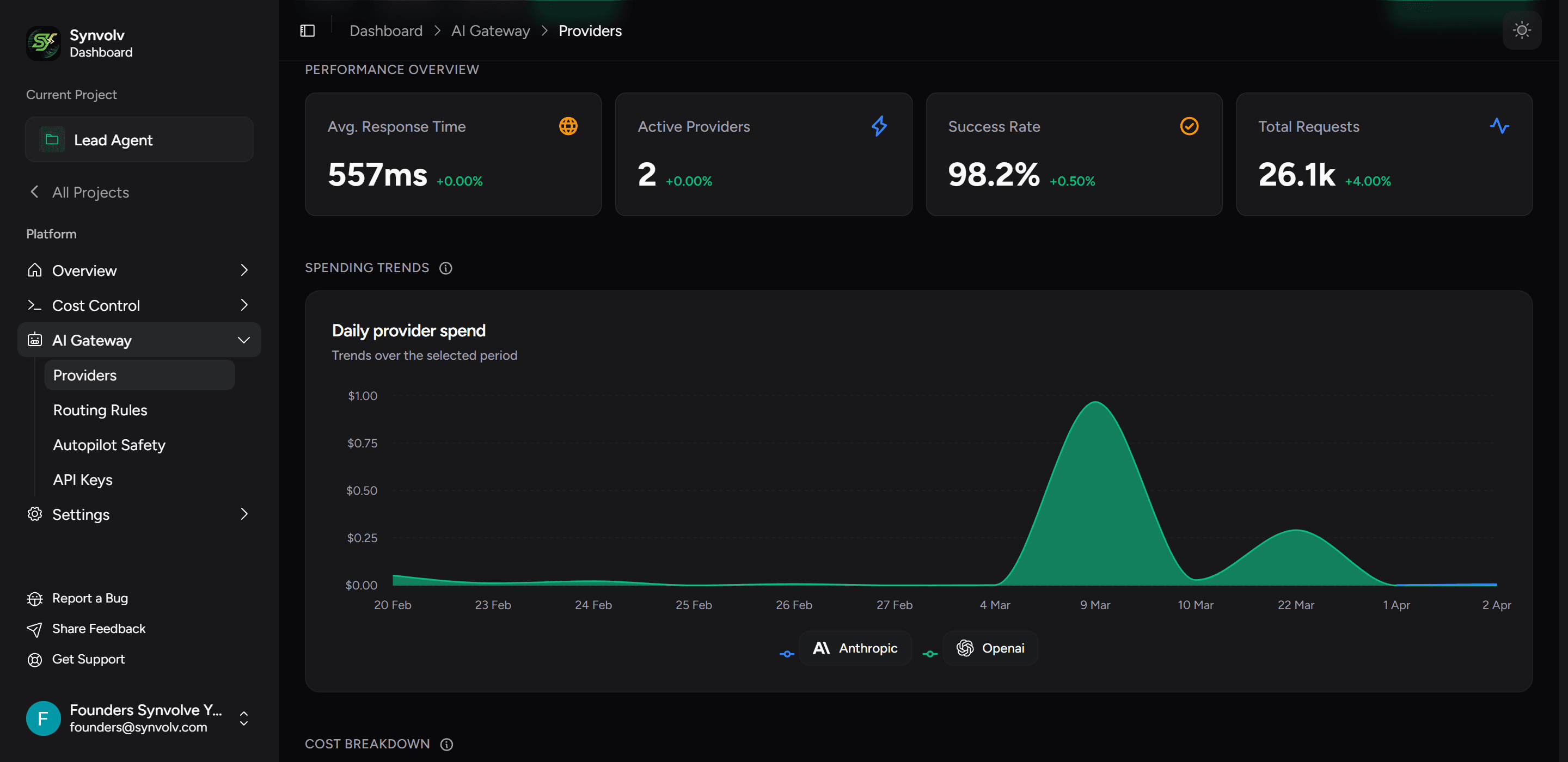 Tenant attribution live